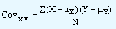 1170_computation of covariance ungrouped data.png